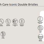 OLIVIA GARDEN Finger Brush Double Bristles kartáč na vlasy masážní 6-řadá střední dvojité plastové piny