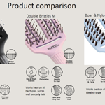 OLIVIA GARDEN Finger Brush na vlasy masážní 6řadá střední plastové piny